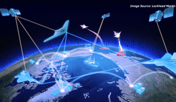 Information Dominance: Key Enabler in Multi Domain Operations