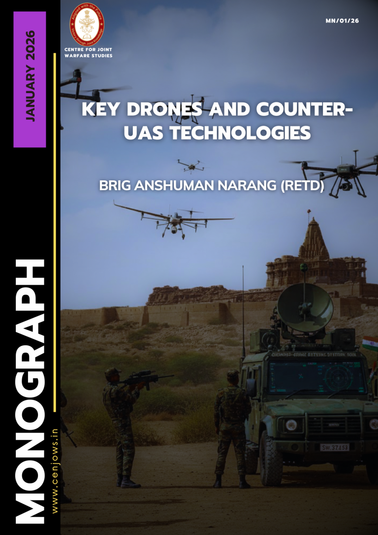 Uas Computer Key Key Drones and Counter UAS Technologies – CENJOWS
