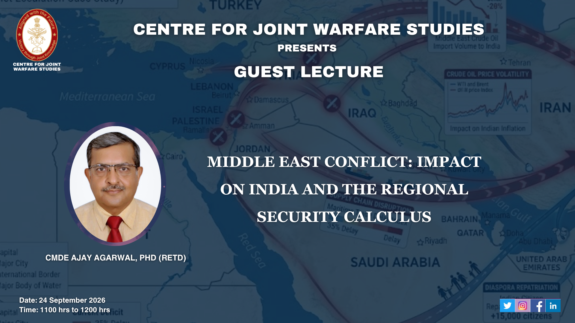 Guest Lecture by Cmde Ajay Agarwal